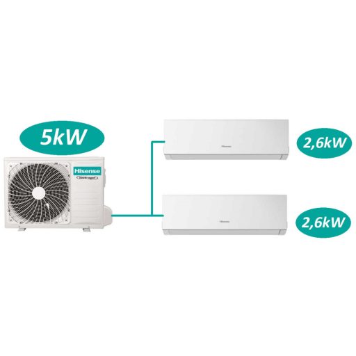 Hisense multi-split klíma szett 5kW (2AMW52U4RXC) kültéri egység + 2db, 2,6kW New Comfort (DJ25VE0AG) beltéri egység