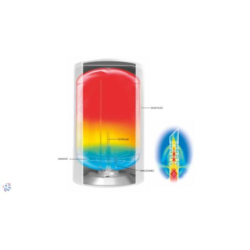 Ariston LYDOS ECO 50 V 1,8K EU, 50 literes villanybojler eco funkció, led kijelző 1800W, B energiaosztály, cksz.3201857