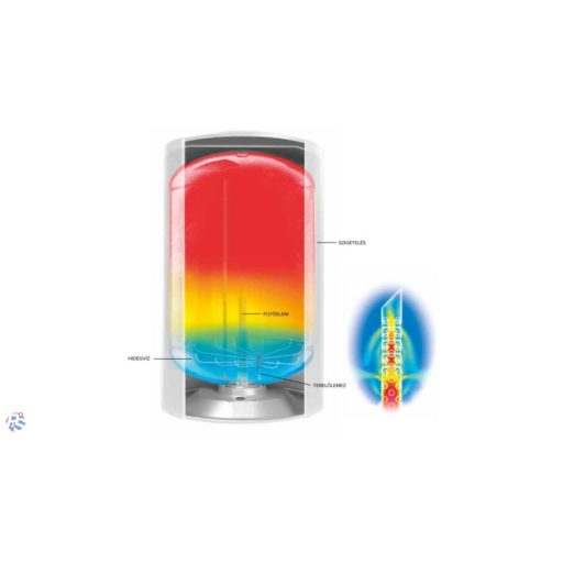 Ariston LYDOS PLUS 100 V 1,8K EN EU, 100 literes villanybojler eco funkció 1800W, B energiaosztály, cksz.3201871