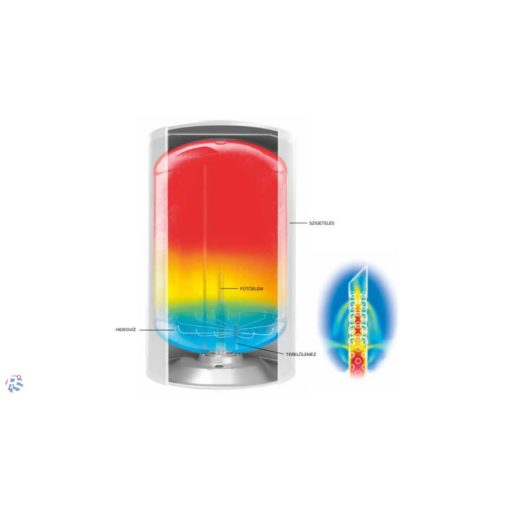 Ariston LYDOS R 80 V 1,8K EU, 80 literes villanybojler 1800W C energiaosztály, cksz.3201911