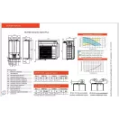 Immergas Victrix Hybrid Plus 3.030699 Hőszivattyú 4kW és kondenzációs fűtő gázkazán 24kW