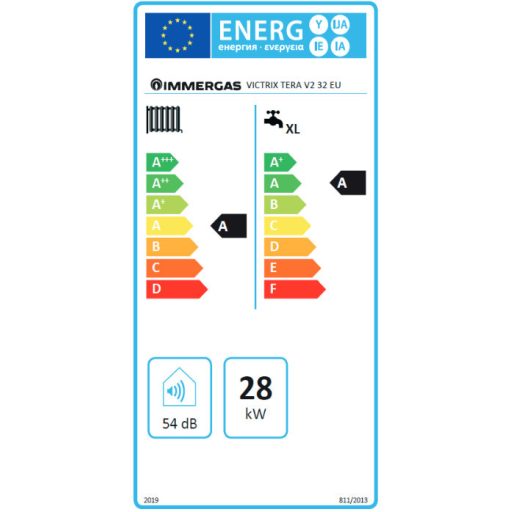 Immergas Victrix Tera V2 32 EU Fali kondenzációs kombi gázkazán (3.032931) (28/31.9kW)