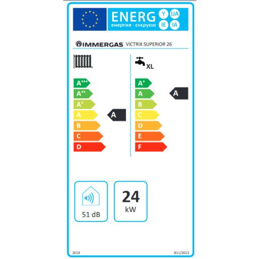 Immergas Victrix Superior 26 Fali kondenzációs kombi gázkazán (3.033012) (24/26kW)