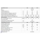 FONDITAL GAZELLE EVO 3000 Gázkonvektor 2,72kW cksz: FGEHU301PR2
