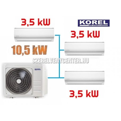 Korel Nexo multi-split klíma szett, 10,5 kW K4O-36HFN8 kültéri + 3db 3,5 kW KOR32-09HFN8 beltéri, csepptálca és karterfűtéssel