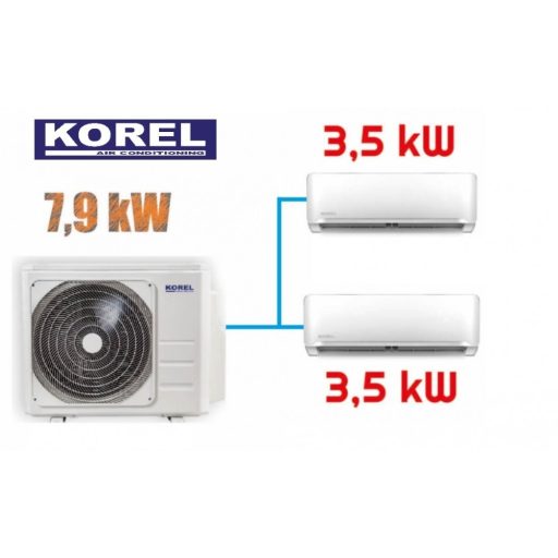 Korel Optimus Plus multi-split klíma szett, 7,9 kW K30A-27HFN8 kültéri + 2db 3,5 kW KMA32-12FNX beltéri, csepptálca és karterfűtéssel