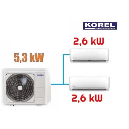 Korel Optimus Plus multi-split klíma szett, 5,3 kW K2OE-18HFN8 kültéri + 2db 2,6 kW KMA32-09FNX beltéri, csepptálca és karterfűtéssel