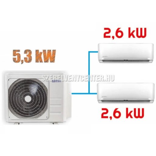 Korel Optimus Plus multi-split klíma szett, 5,3 kW K2OE-18HFN8 kültéri + 2db 2,6 kW KMA32-09FNX beltéri, csepptálca és karterfűtéssel