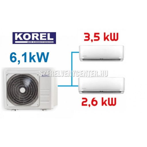 Korel Optimus Plus multi-split klíma szett, 6,1 kW K3OG-21HFN8 kültéri + 1db 2,6 kW +1db 3,5 beltéri, csepptálca és karterfűtéssel