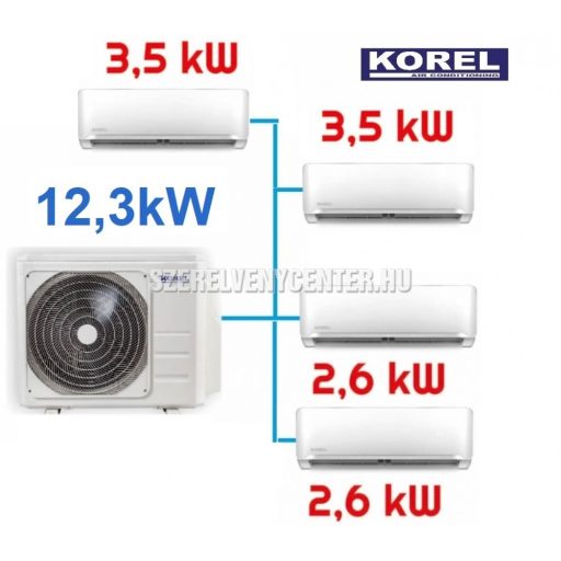 Korel Optimus Plus multi-split klíma szett, 12,3 kW K5OE-42HFN kültéri + 2db 2,6 kW +2db 3,5kW beltéri, csepptálca és karterfűtéssel