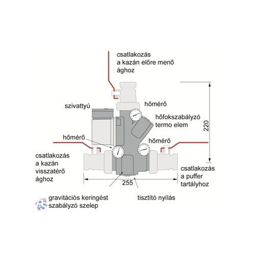Laddomat 21- 60 Erp töltő egység 63 °C Cu28 60kW-ig (11266161) 5/4"