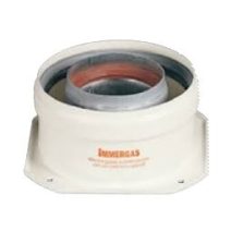 Immergas indító idomok