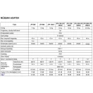 Elpumps JPV 1300 B önfelszívó kerti szivattyú