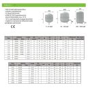 Reflex zárt tágulási tartály 35 liter, 4 bar